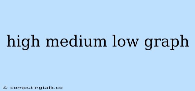 High Medium Low Graph